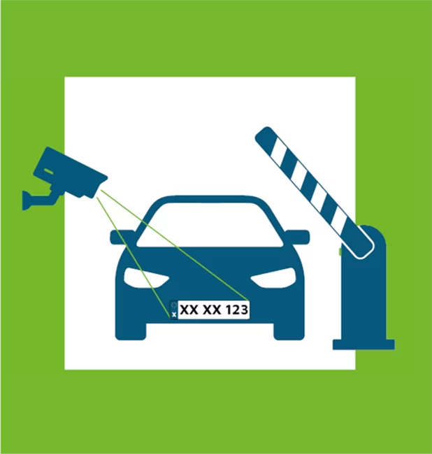 Grafik Kennzeichen lesen Parksystem