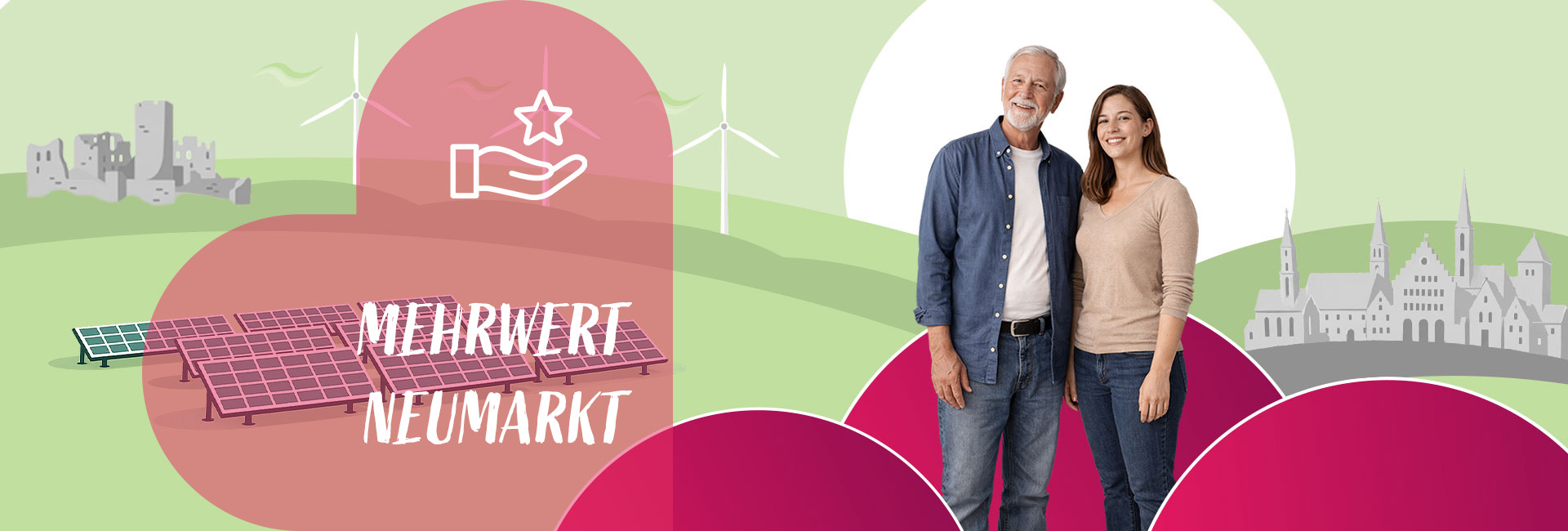 Herobild Bürgerbeteiligung